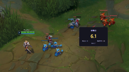 分間CSオーバーレイ